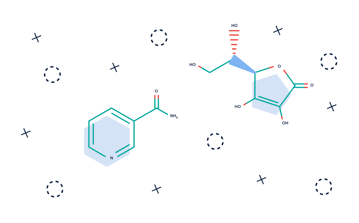 Can you mix Niacinamide and Ascorbic acid together?