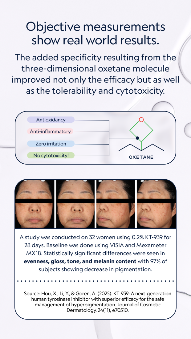 Level Serum - Explainer Slide - 9